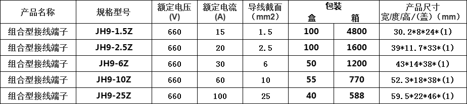 JH9参数