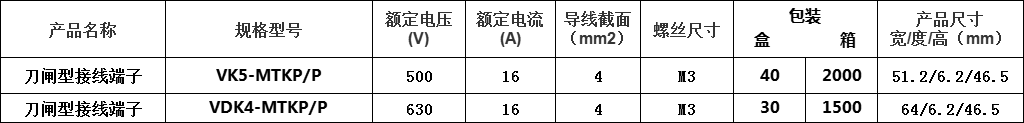 刀闸型接线端子参数