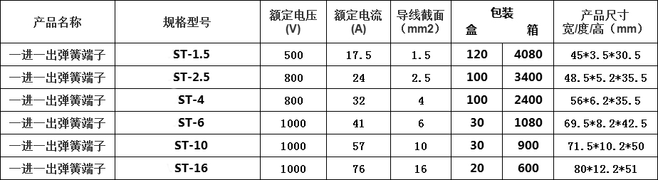 参数.jpg